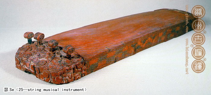 絲聲部——瑟、琴